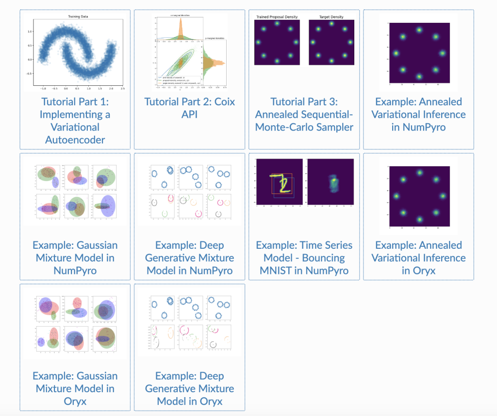 Coix: A JAX-based AI Framework Designed for Composing Probabilistic Programs and Performing Inference on Them