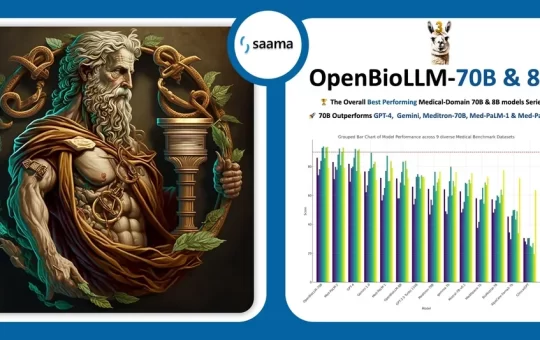 Llama-3-based OpenBioLLM-Llama3-70B and 8B: Outperforming GPT-4, Gemini, Meditron-70B, Med-PaLM-1 and Med-PaLM-2 in Medical-Domain