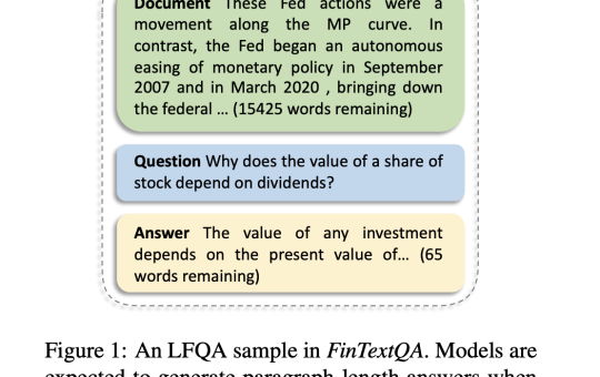 FinTextQA: A Long-Form Question Answering LFQA Dataset Specifically Designed for the Financial Domain