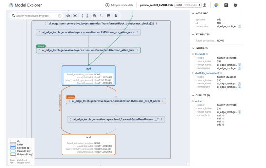 Model Explorer: A Powerful Graph Visualization Tool that Helps One Understand, Debug, and Optimize Machine Learning Models