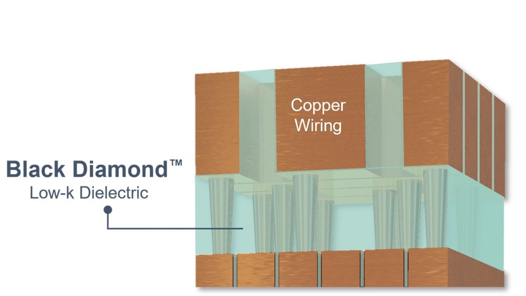 Applied Materials reveals chip wiring innovations for energy-efficient computing