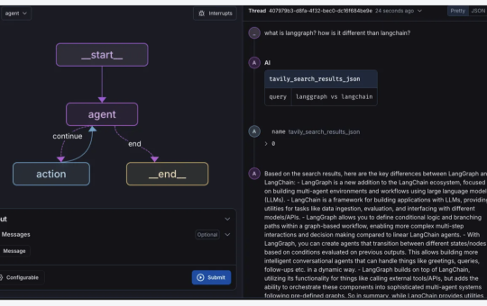 LangChain Introduces LangGraph Studio: The First Agent IDE for Visualizing, Interacting with, and Debugging Complex Agentic Applications