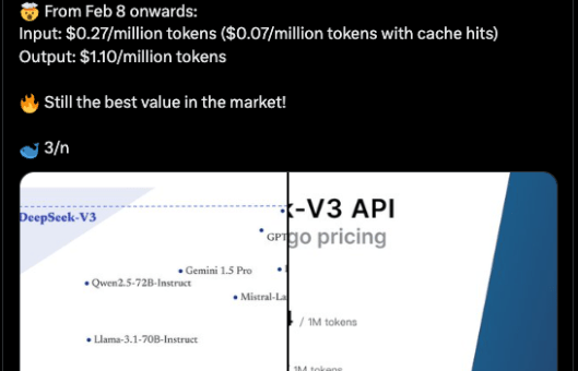 DeepSeek-V3, ultra-large open-source AI, outperforms Llama and Qwen on launch