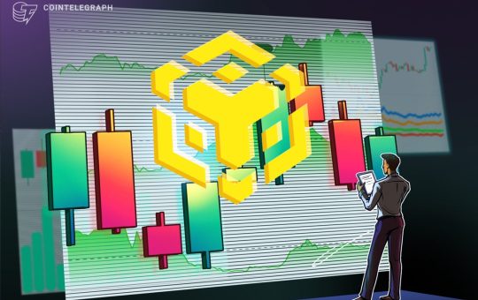 BNB Price Surges Past $1,100 Amid Ecosystem Growth and Token Burns